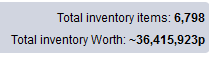 inventory value.PNG