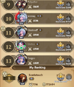 Mastermind arena 2.png