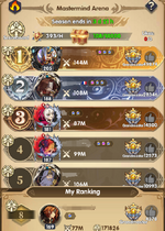 Mastermind arena.png