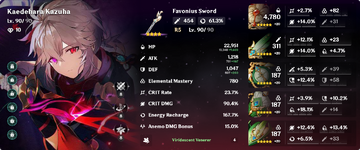 Kazuha_stats.png