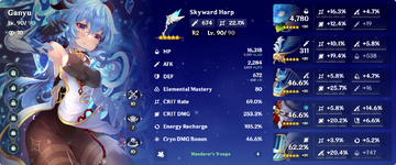 Ganyu_stats.png