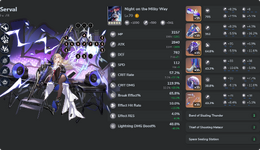 Serval build.png