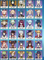 Rest Chars.PNG