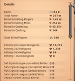 Overall stats.png