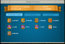 Troop Details.png