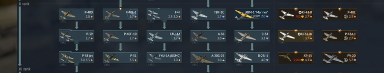 US Rank 2.png