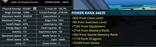SH stats.png