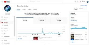 studio.youtube.com-Channelanalytics-YouTubeStudio.png