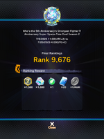 rank gammas.png