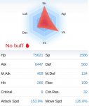 statsnobuff.jpg