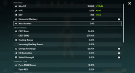 Ayaka Stats.png