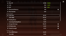 Diluc Stats.png