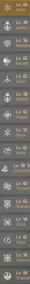 Levels.PNG