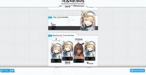ranking 2 Cencored.jpg