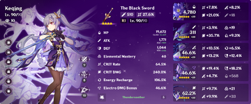 keqingStats.png