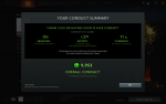 Behaviour Score2.png
