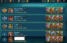 Arena Plat.png