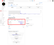 How viewers find your videos.png