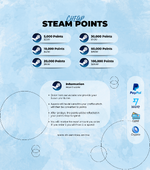 Steam Points.png