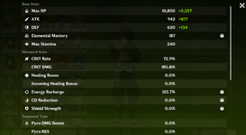 Tighnari Stats.PNG