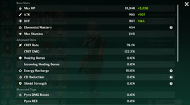 Kazuha Stats.PNG