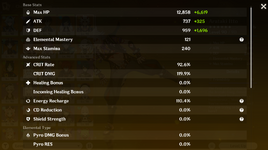 Itto Stats.PNG