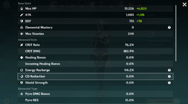 Eula Stats.PNG