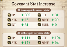 Covenant_Bonus.PNG