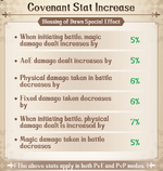 Covenant_Boost.PNG
