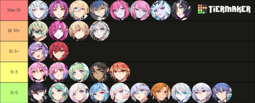 Si list.png