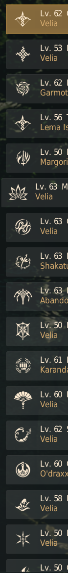 charc list.png