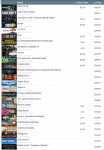 acc top value games.png