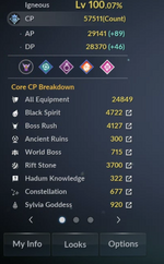 Level 100 and CP.PNG