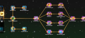 Economy tech.jpg