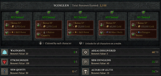 scos renown.png