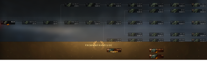 China Tier.png