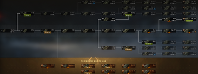 Russian Tier.PNG