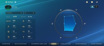 Screenshot_2023-12-06-18-48-37-286_com.riotgames.league.wildrift.jpg