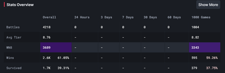 stats.png