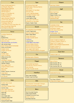 AQW Inventory.PNG
