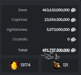 Gear cost total.png