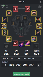 Gearscore 680.png