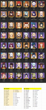 genshin chars.png