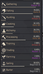 lifeskill lvls.PNG