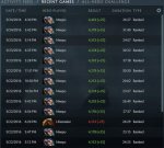 anh rank.jpg