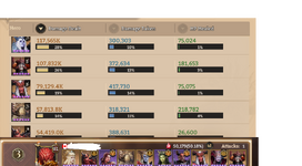 guild boss 4 perfomance.png