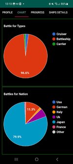 Screenshot_20240321_131040_WoWs_Stats.jpg