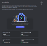 2024-04-15 18_48_18-Server Insights _ Aida Cafe - Discord.png