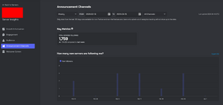 2024-04-15 18_52_04-Discord Developer Portal - Opera.png