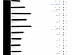 My videos.png